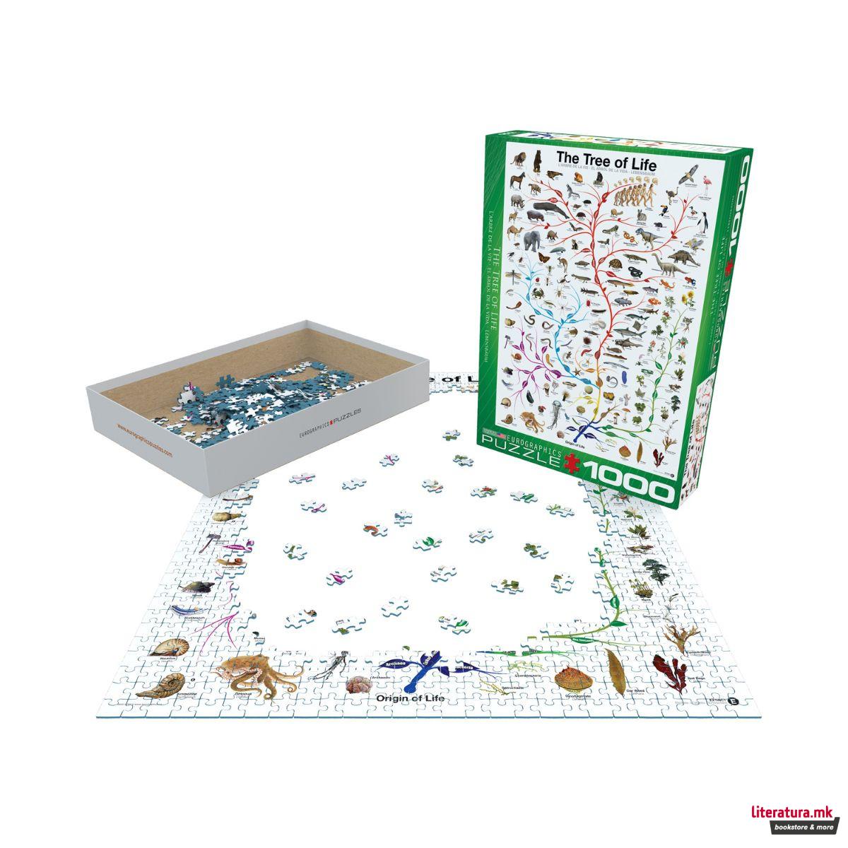 Сложувалка, The Tree of Life, 1000 парчиња 