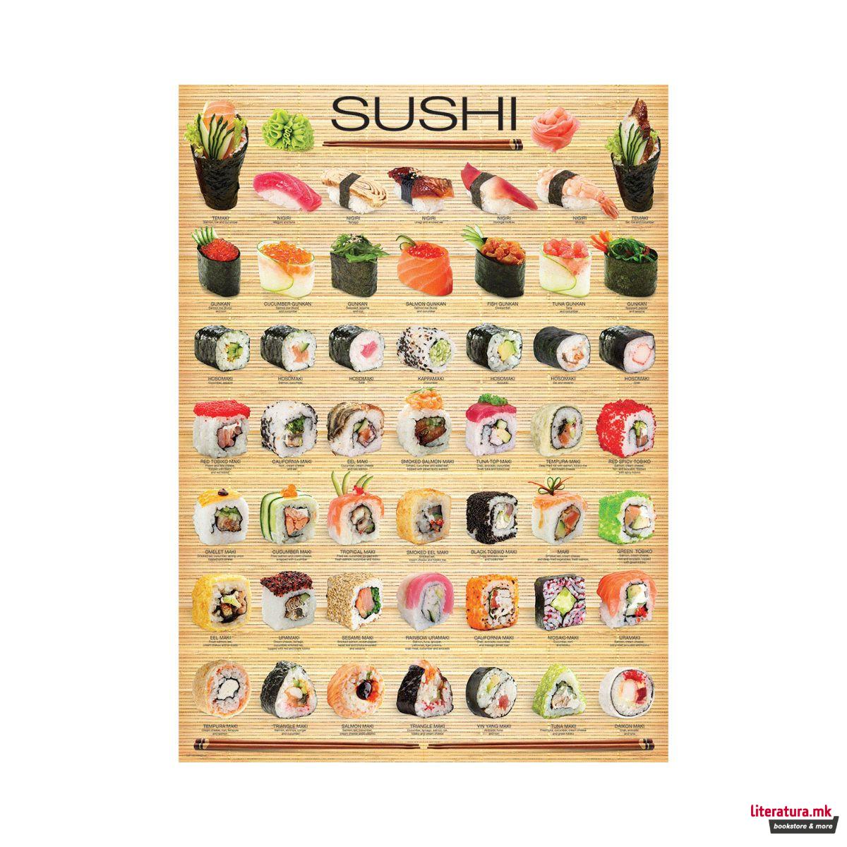 Сложувалка, Sushi, 1000 парчиња 