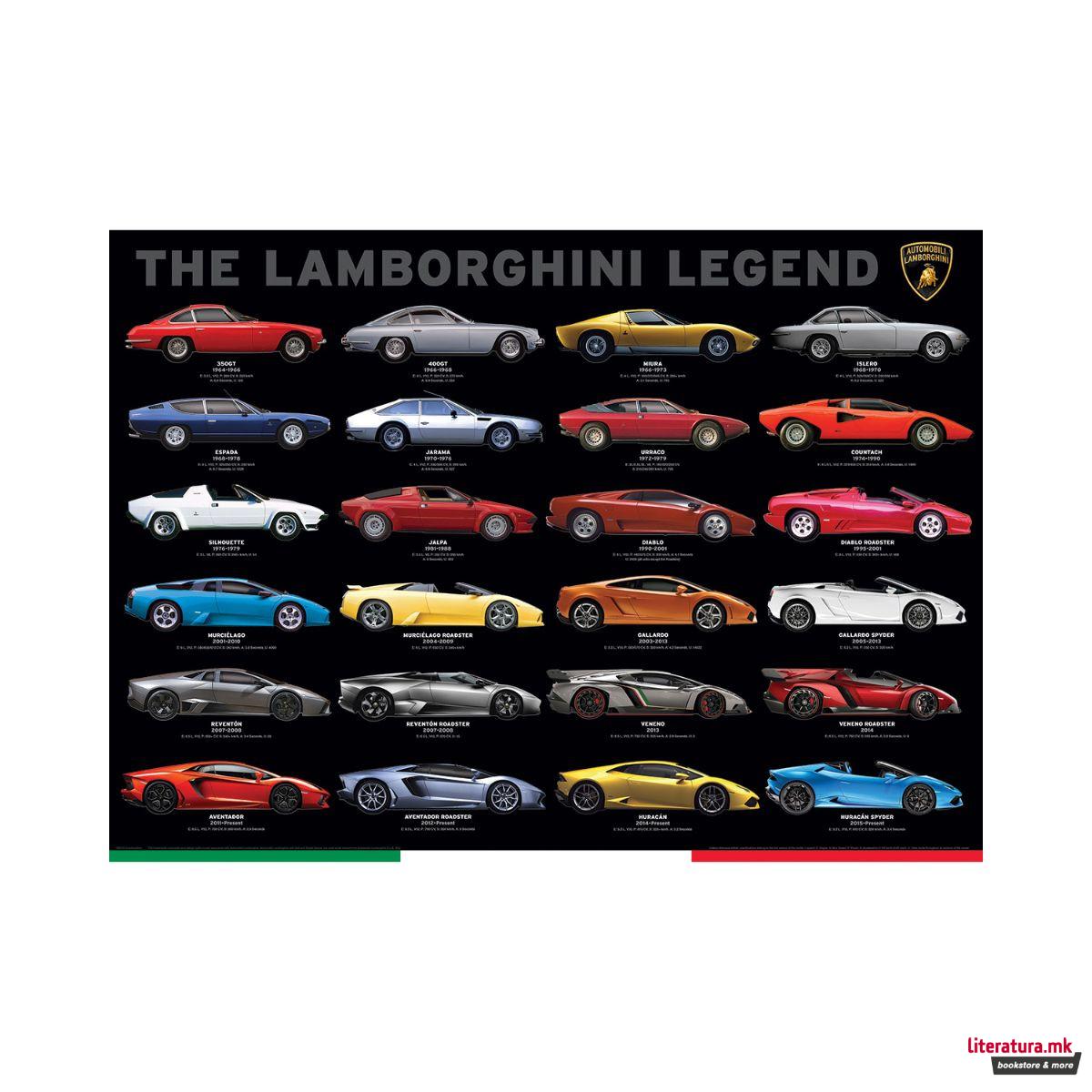 Сложувалка, The Lamborghini Legend, 1000 парчиња 
