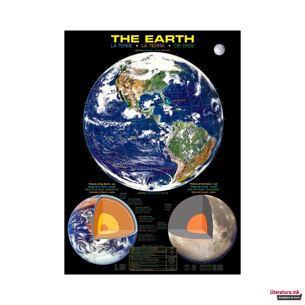 Сложувалка, The Earth, 1000 парчиња 