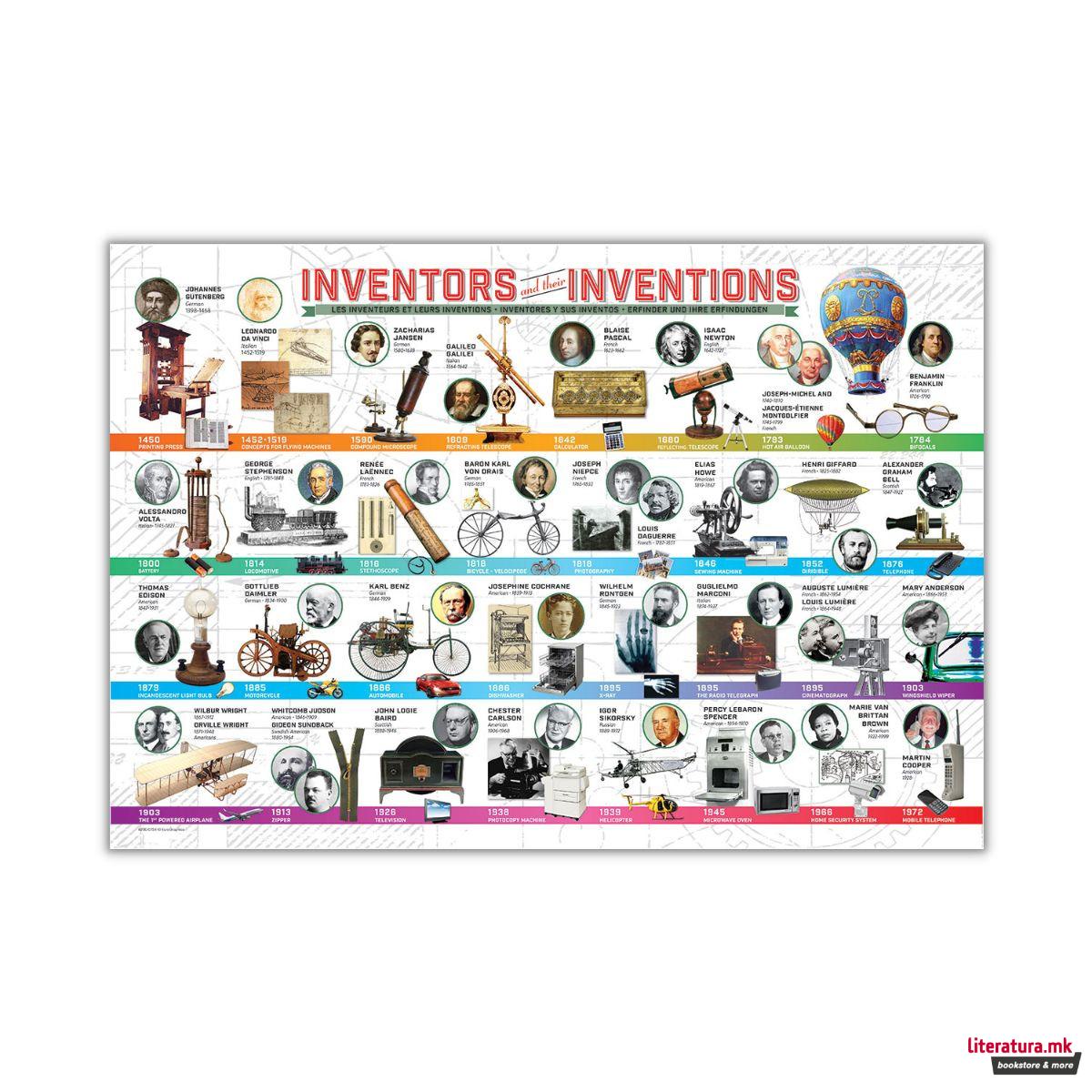 Сложувалка, Inventors And Their Inventions, 200 парчиња 