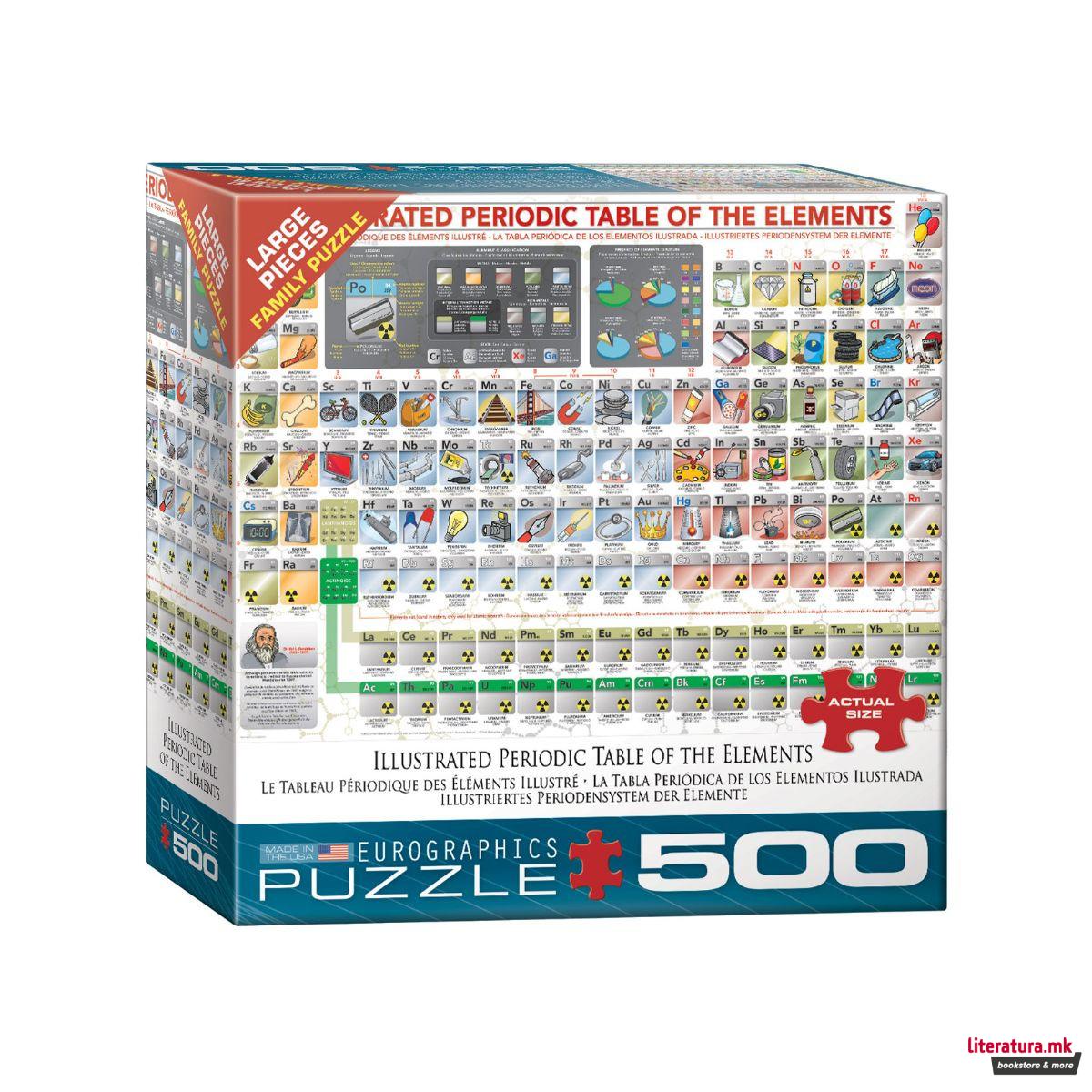 Сложувалка, Illustrated Periodic Table of the Elements, 500 парчиња 