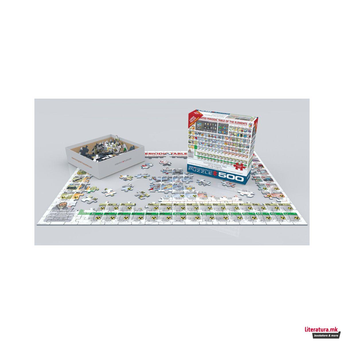 Сложувалка, Illustrated Periodic Table of the Elements, 500 парчиња 