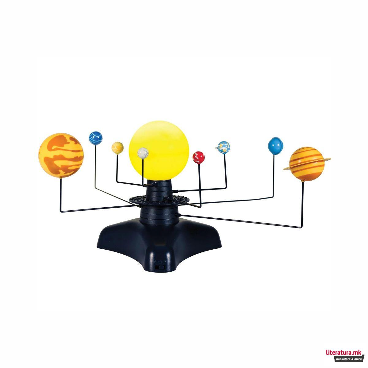 Подвижен Сончев систем, GeoSafari® Motorised Display Solar System 