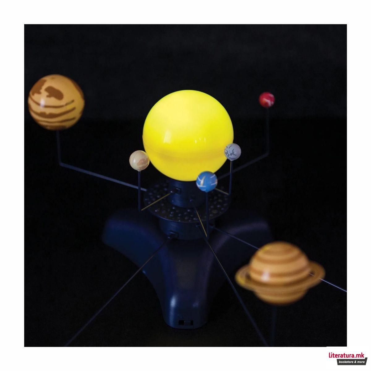 Подвижен Сончев систем, GeoSafari® Motorised Display Solar System 