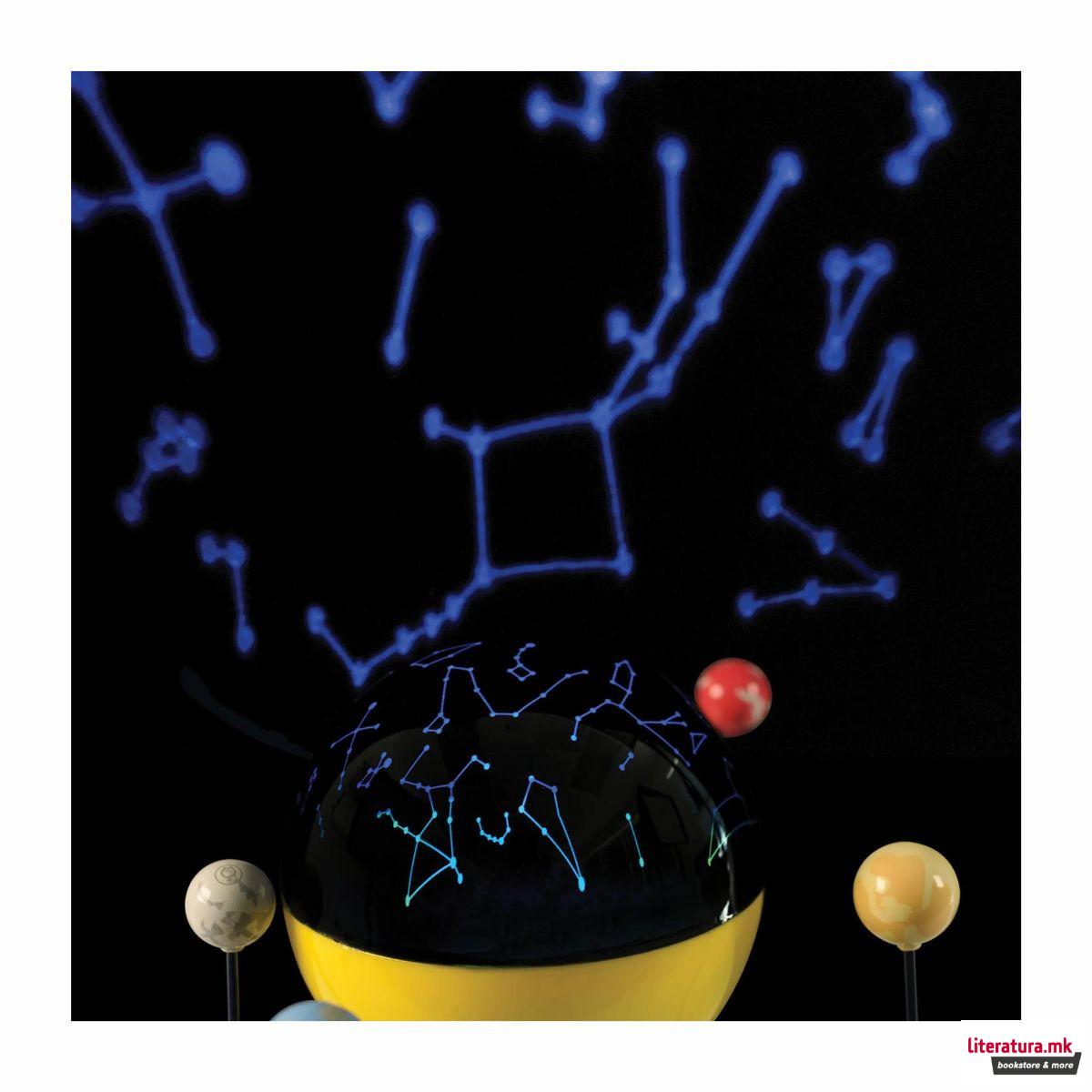 Подвижен Сончев систем, GeoSafari® Motorised Display Solar System 