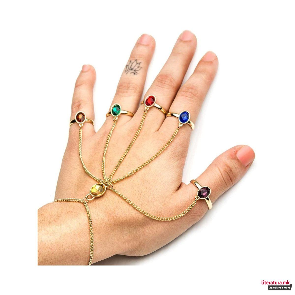 Белезица со прстени, Marvel: Avengers - Infinity 