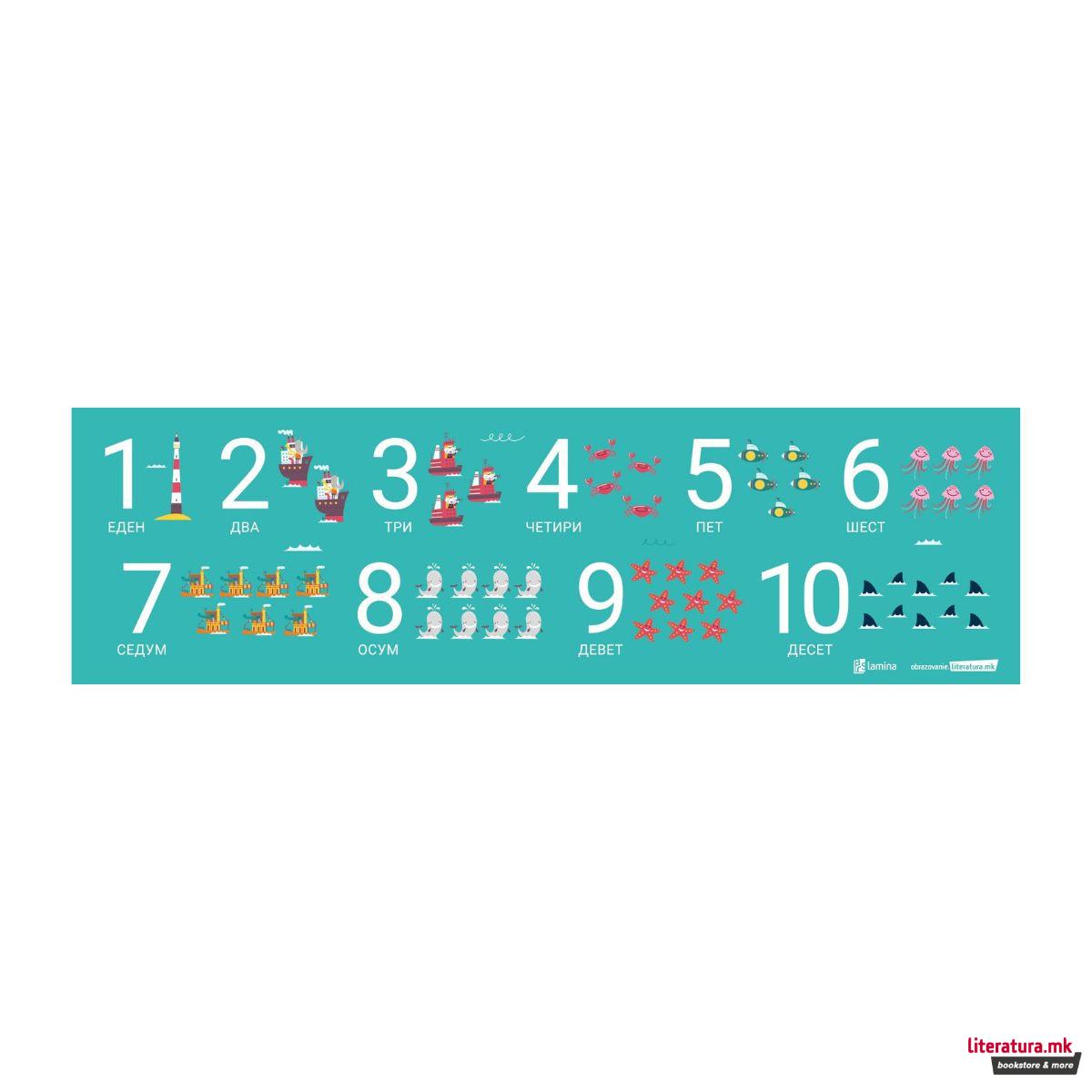 Бројна лента 1-10 - Светилник 