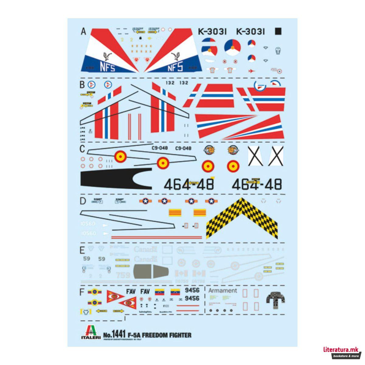 Макета, F-5A Freedom Fighter, 1:72 