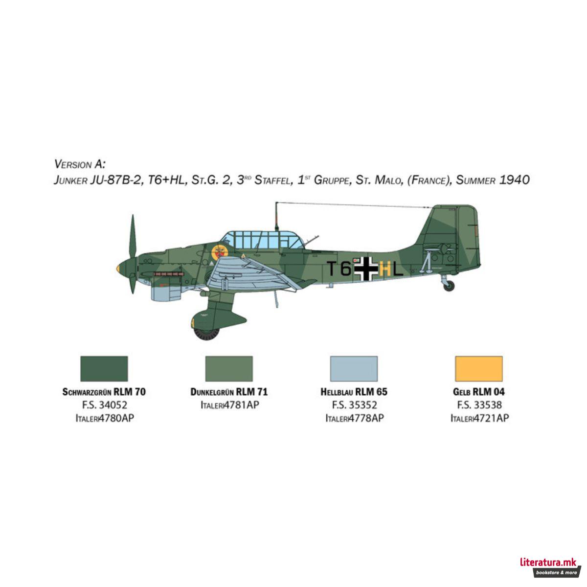 Макета, Junkers JU-87B Stuka, 1:48 