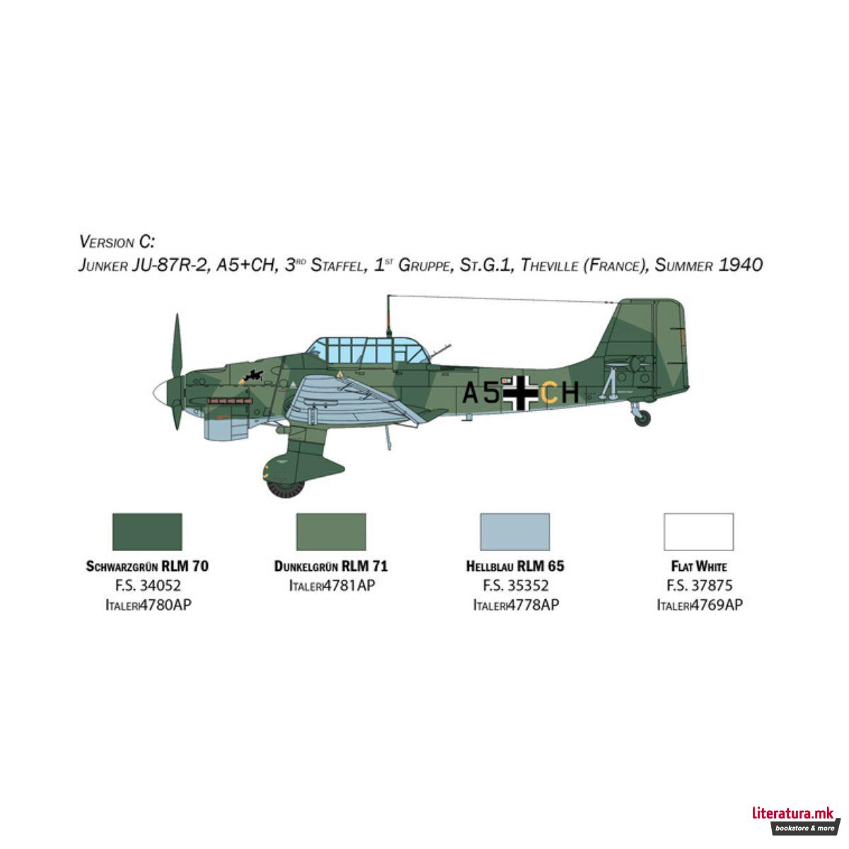 Макета, Junkers JU-87B Stuka, 1:48 