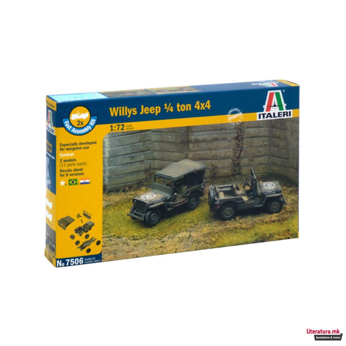 Макета, Willys Jeep 1/4 TON 4x4, 1:72 