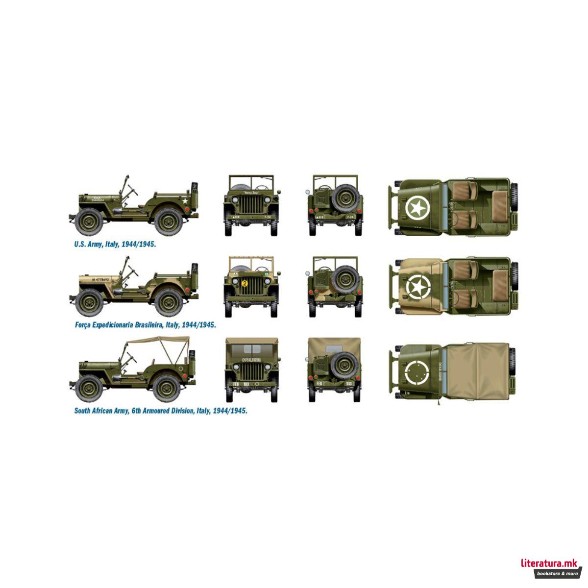 Макета, Willys Jeep 1/4 TON 4x4, 1:72 