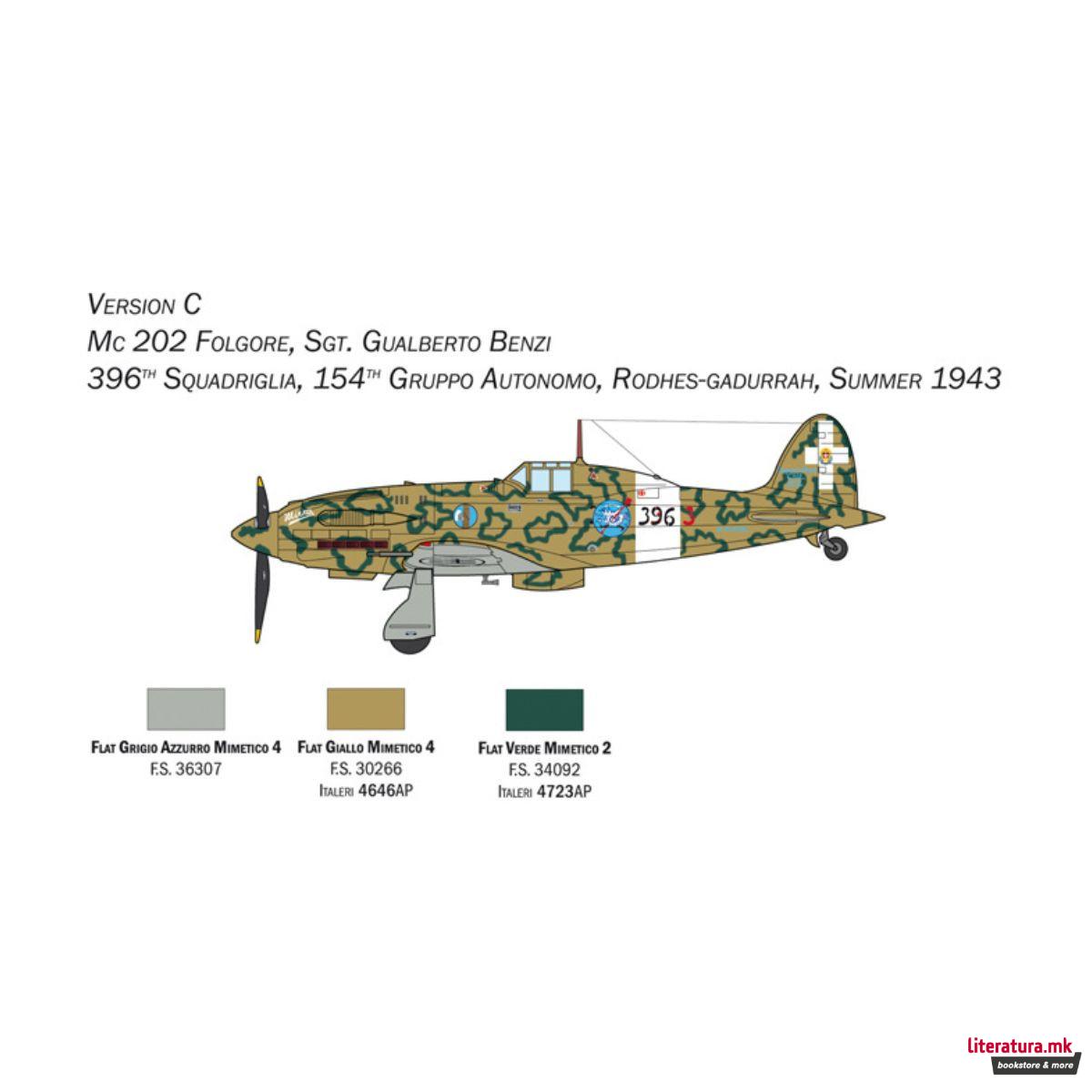 Макета, MC.202 Folgore, 1:72 