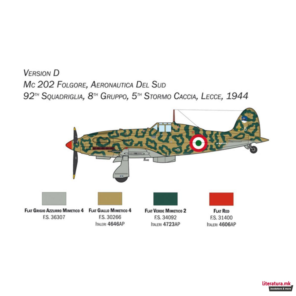 Макета, MC.202 Folgore, 1:72 