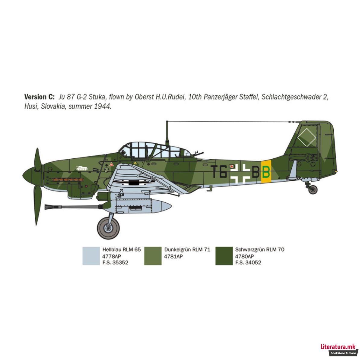 Макета, Ju 87 G-2 Kanonenvogel, 1:72 