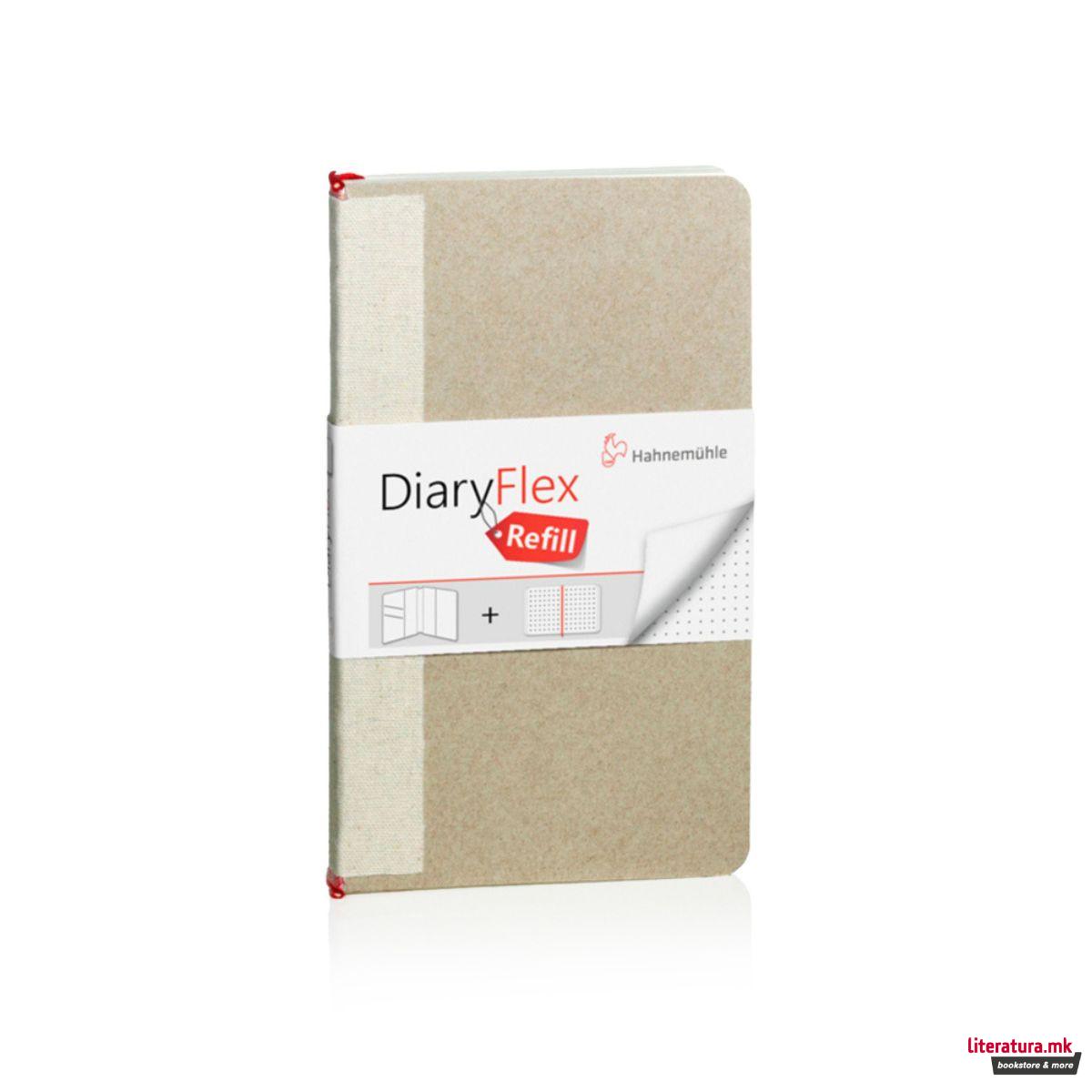 Рефил хартија за Flex тефтер, 100 g/cm², со точки 