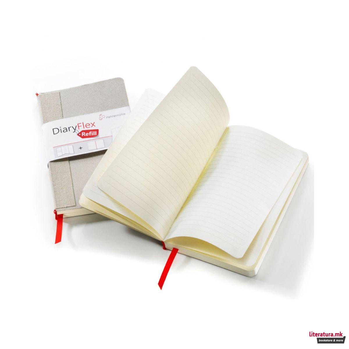 Рефил хартија за Flex тефтер, 100 g/cm², со точки 