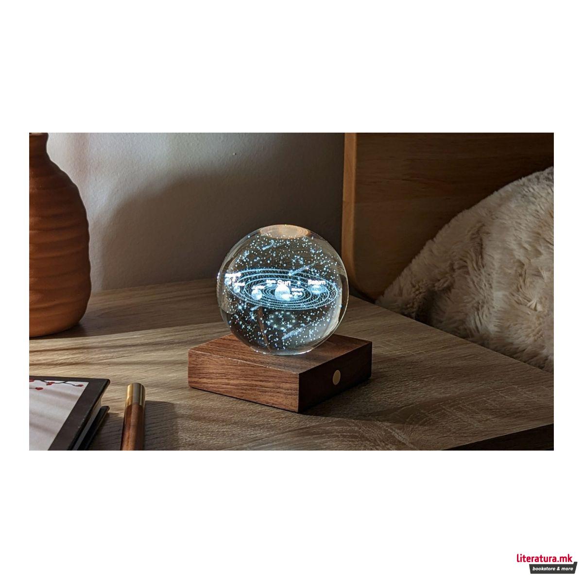 Столна ламба, Amber Crystal - Solar System 