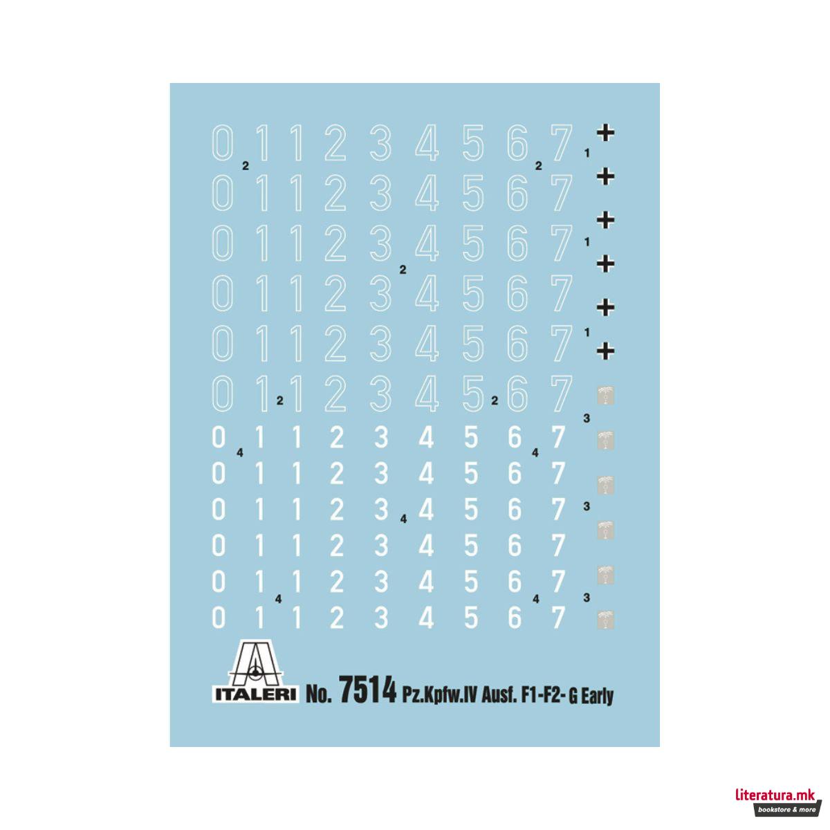 Макета, SD. Kfz. 161 Pz. Kpfw. IV Ausf.F1/F2, 1:72 