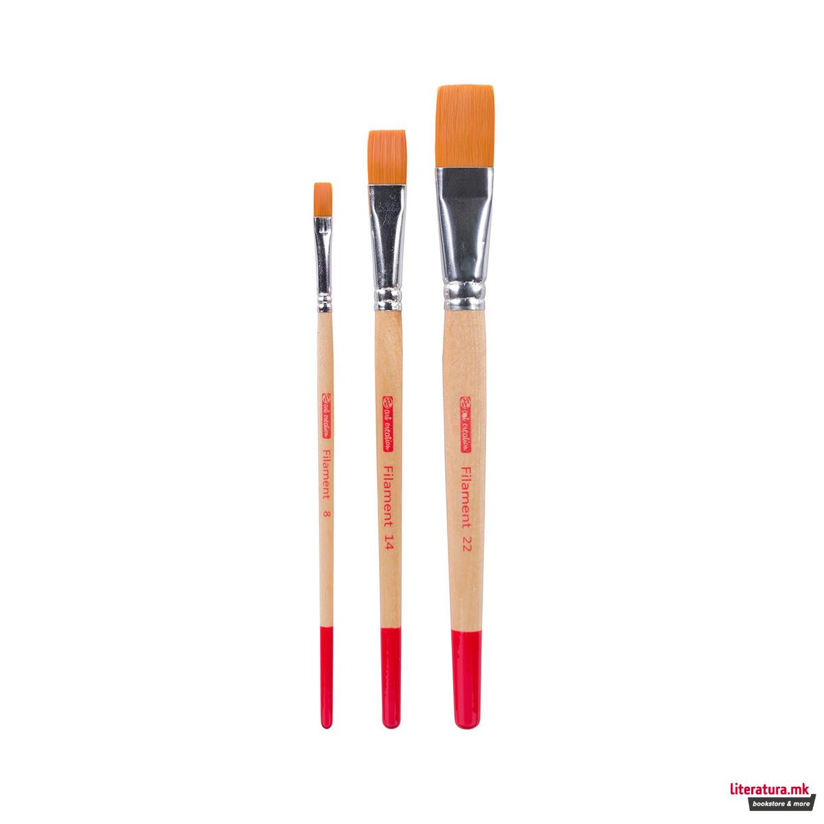 Сет четки за акварел (синтетички влакна), Talens Art Creation, 1/3 