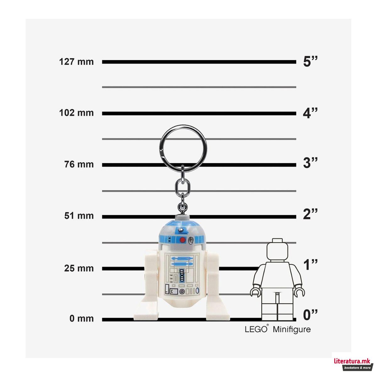 LEGO приврзок за клучеви, Star Wars - R2D2 