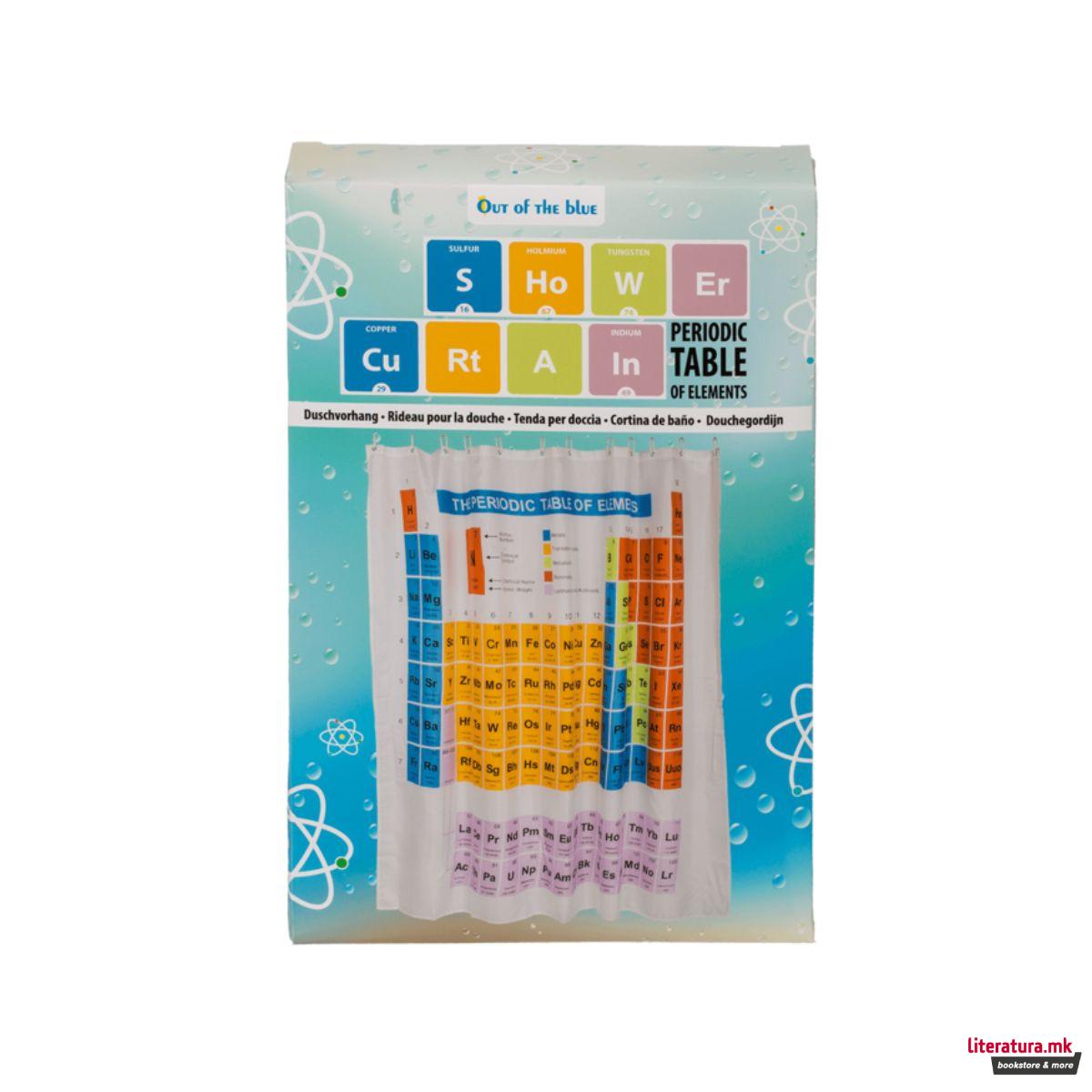 Завеса за во бања - Периоден систем 