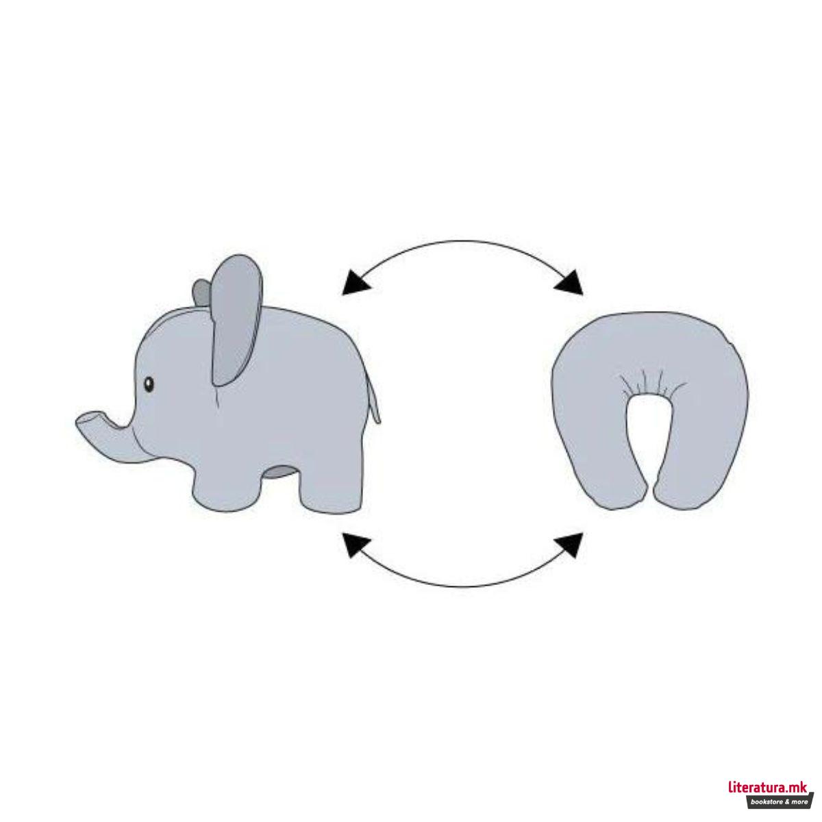 Перница за патување, Zip & Flip Elephant 