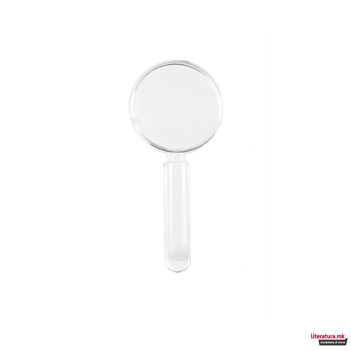 Мини двојна лупа 