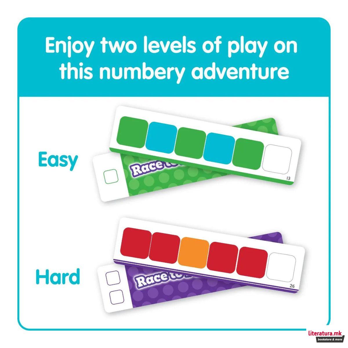 Друштвена игра, Numberblocks - Race to Pattern Palace 