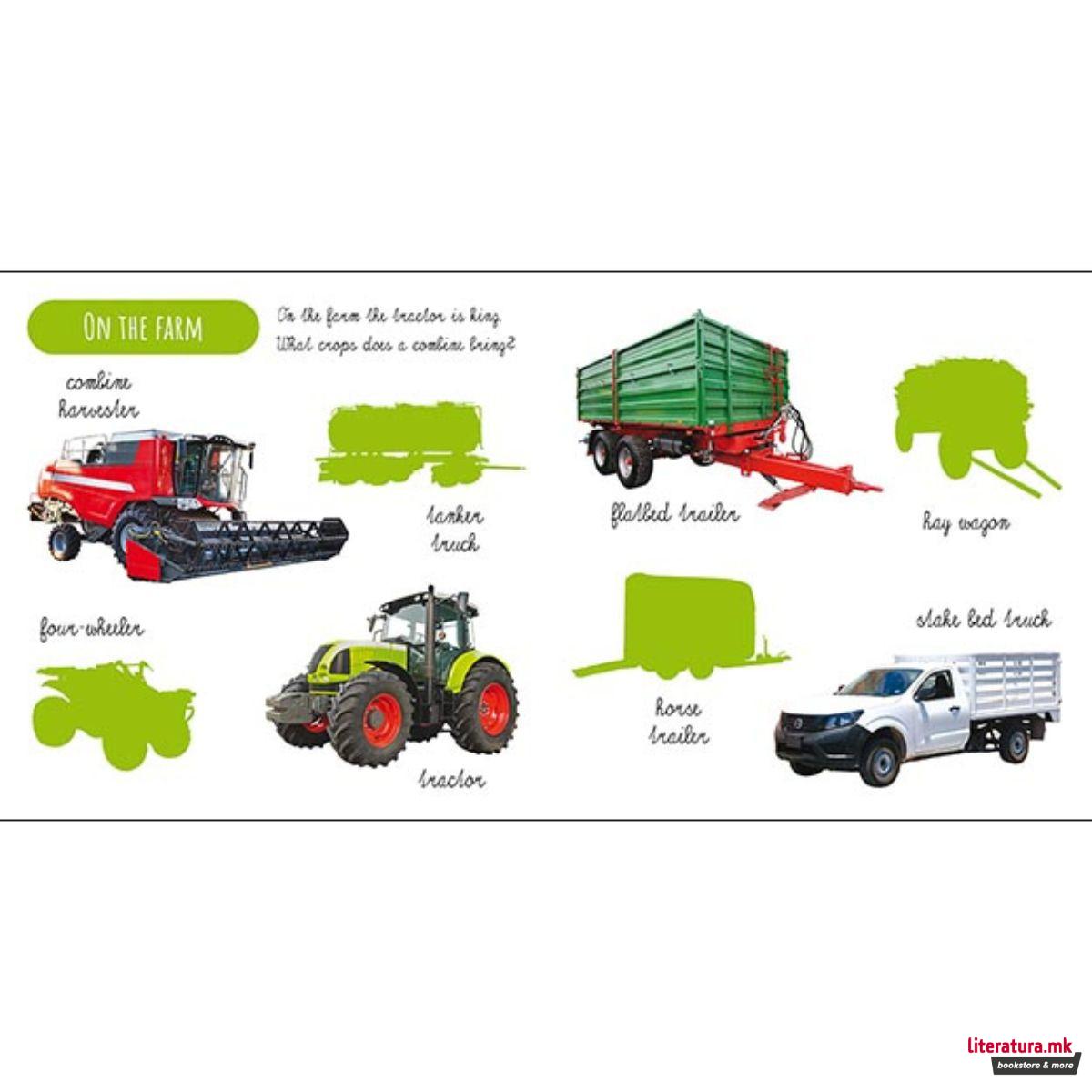 Сликовница со стикери - Transport 