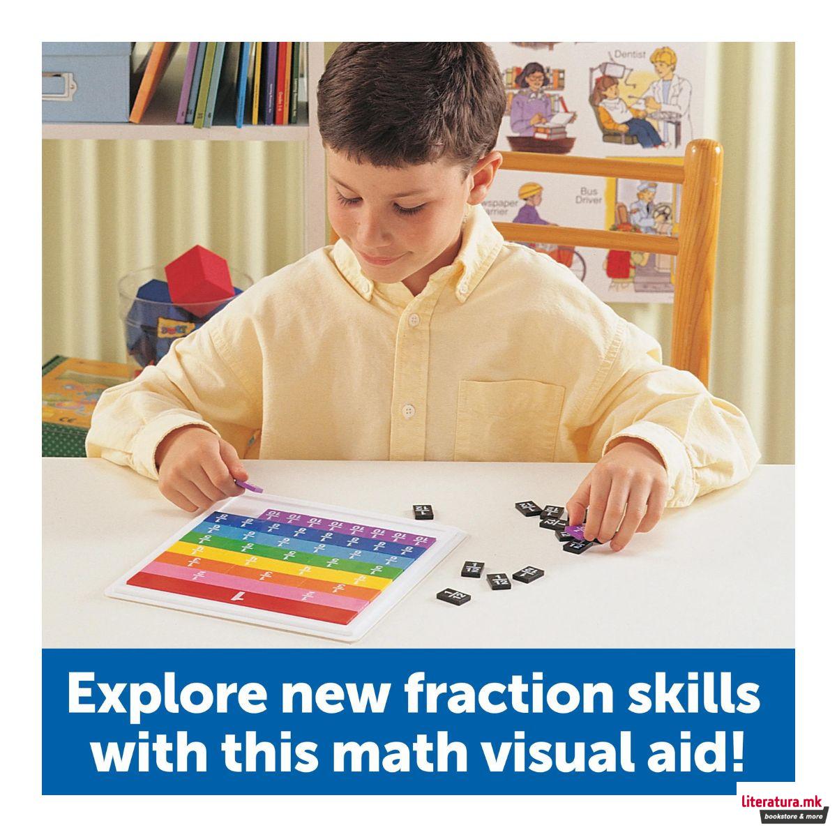 Едукативни плочки, Rainbow Fraction® Tiles 