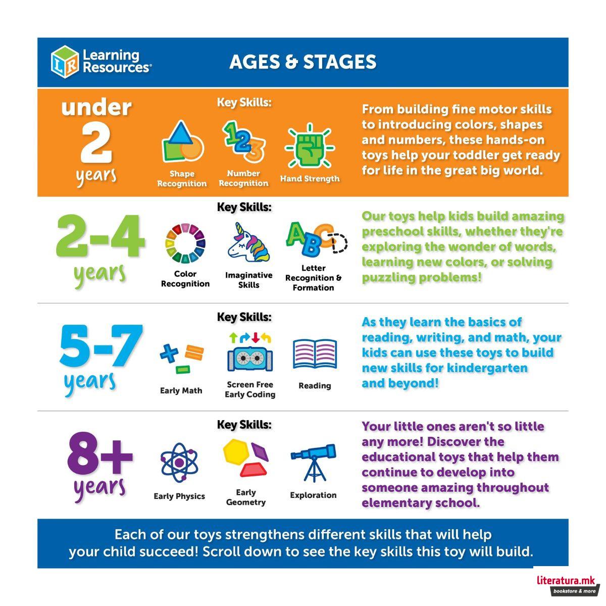 Сет фигури, Jumbo Zoo Animals 