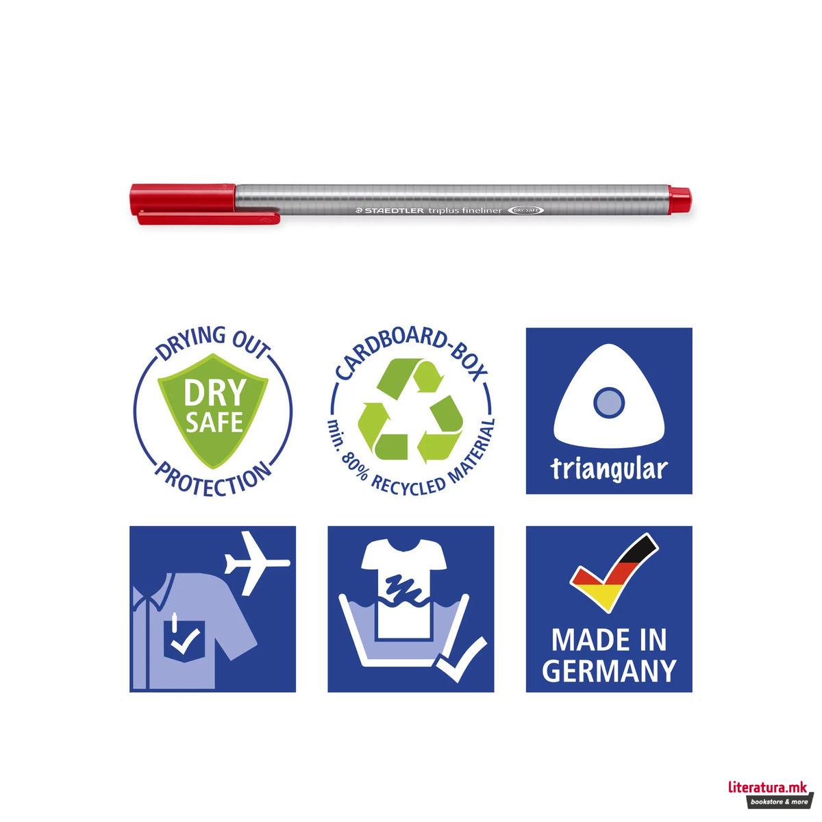 Сет од 10 фајнлајнери 334 