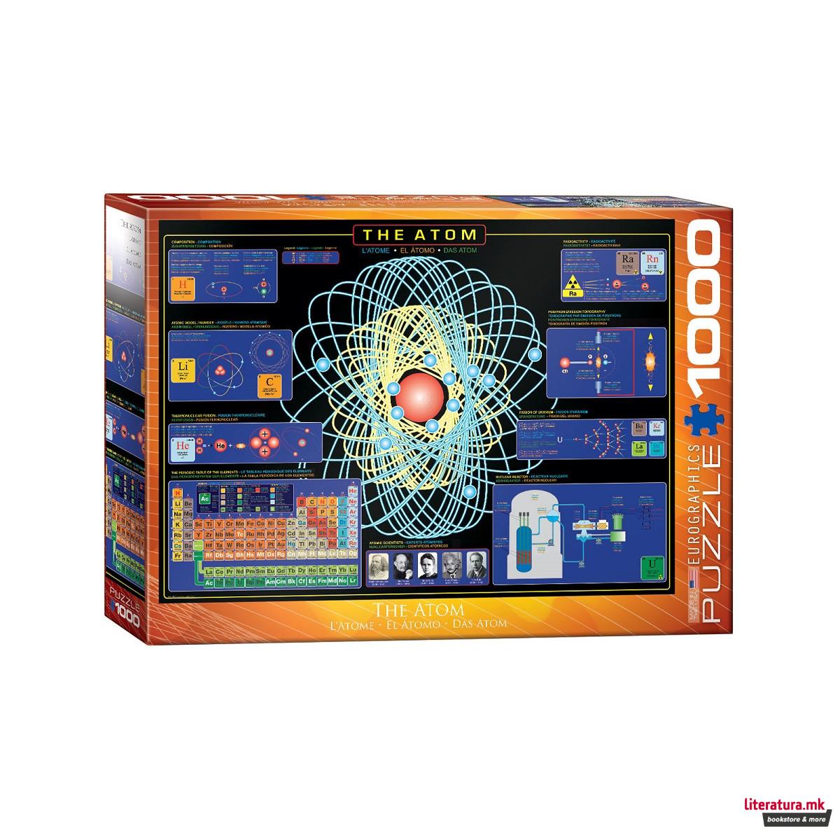 Сложувалка, The Atom, 1000 парчиња 