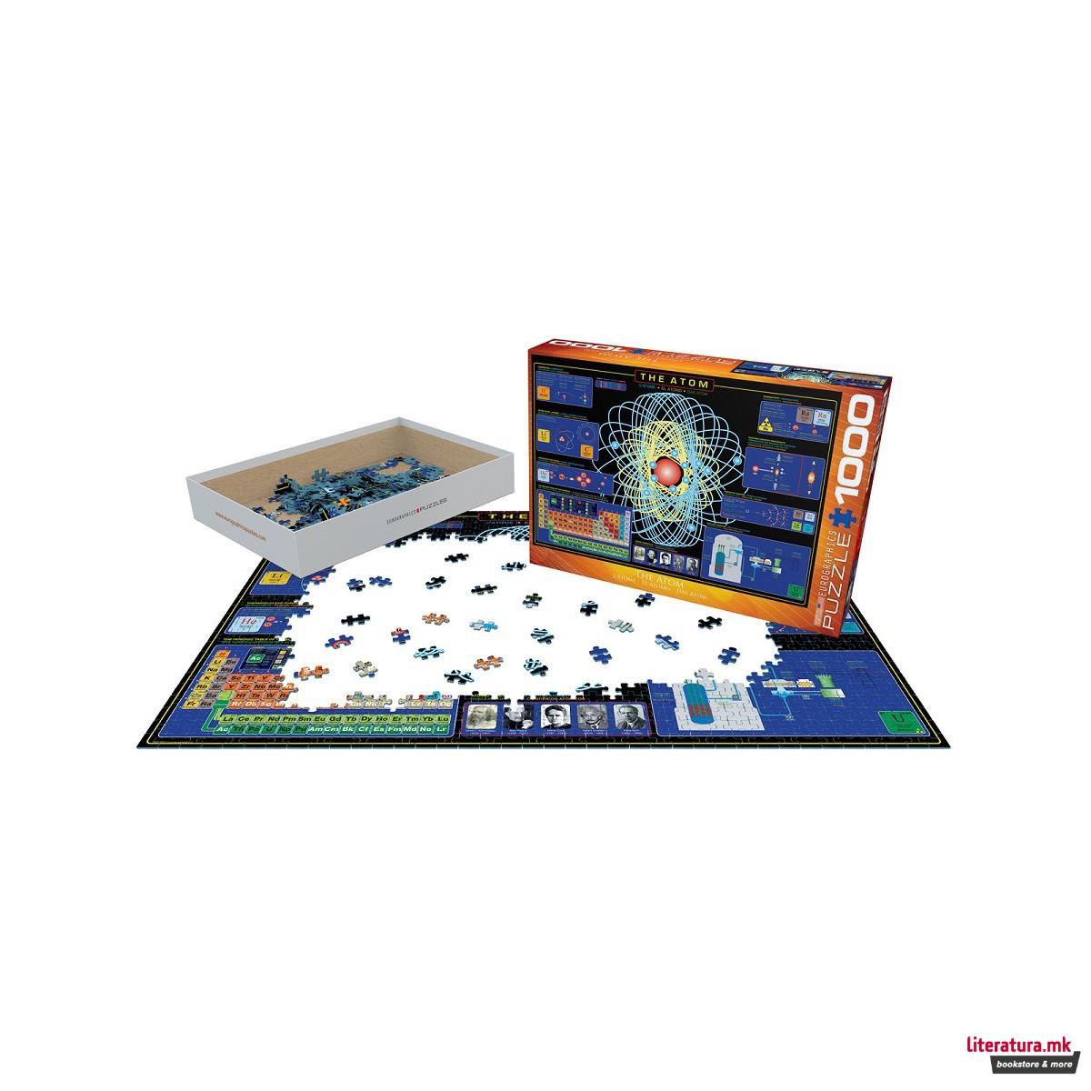 Сложувалка, The Atom, 1000 парчиња 
