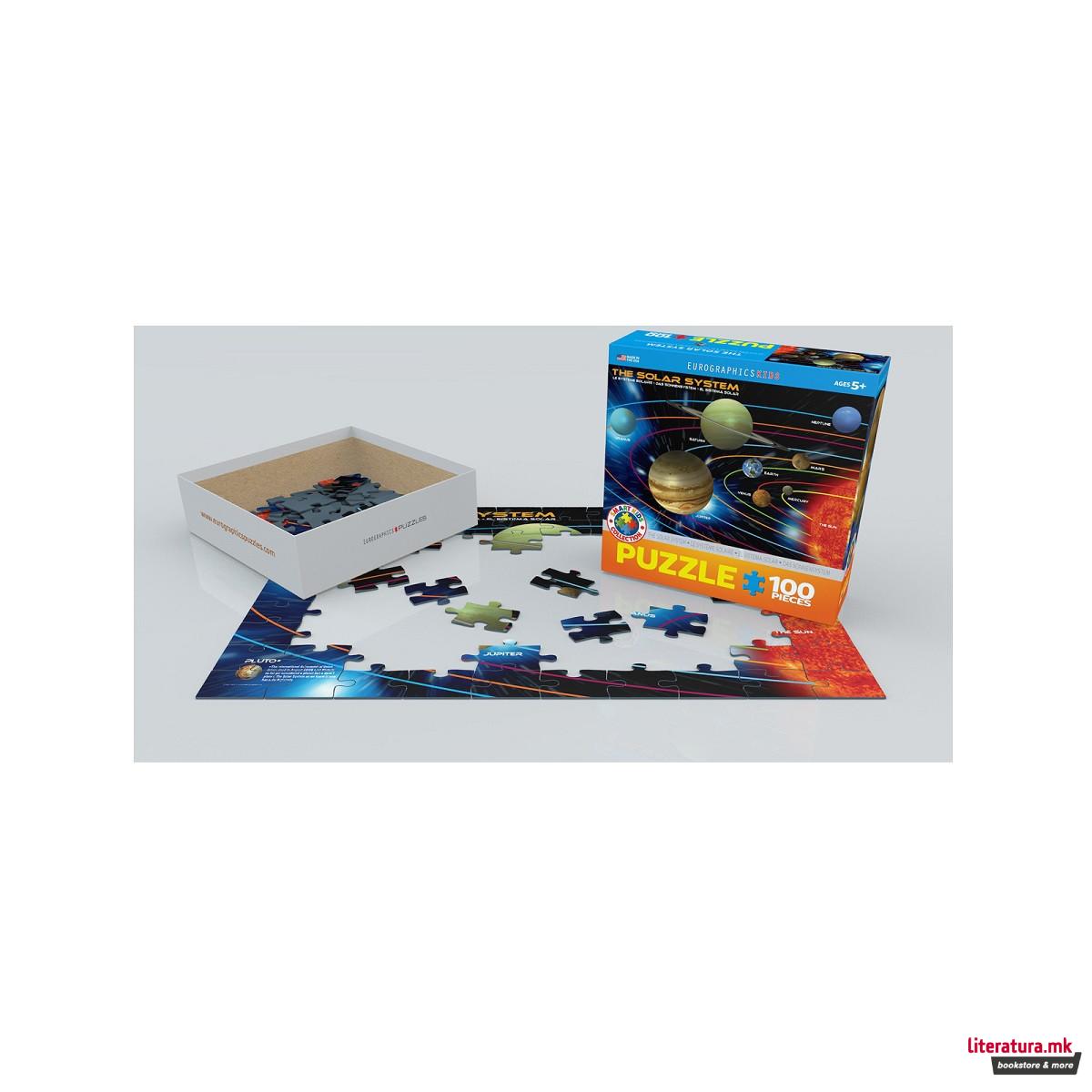 Сложувалка, The Solar System, 100 парчиња 