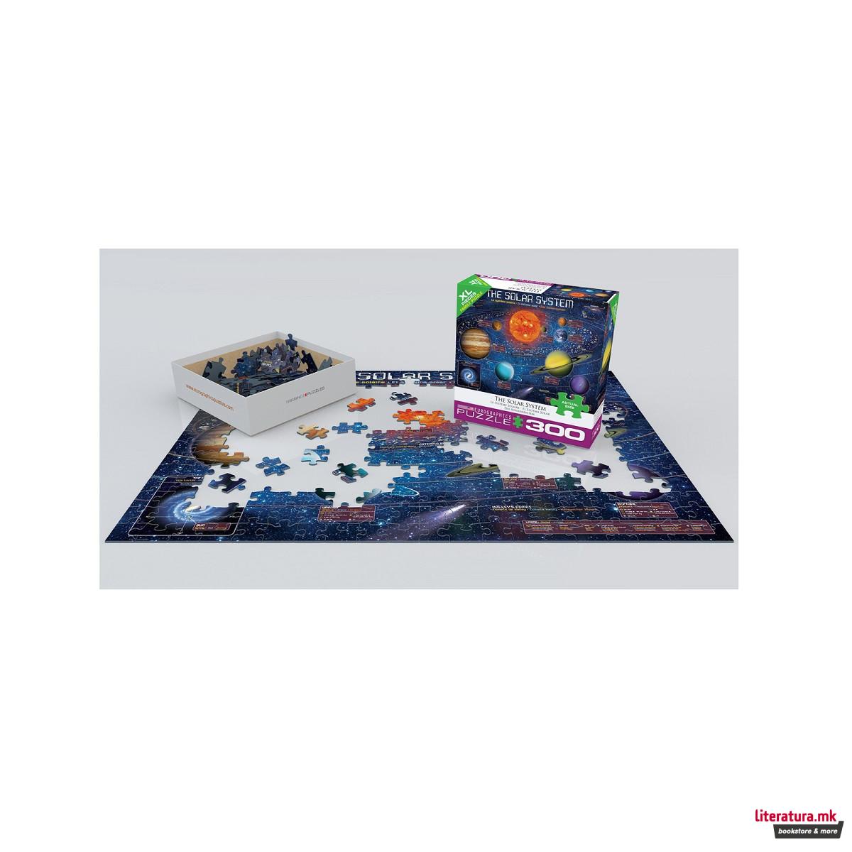 Сложувалка, The Solar System, 500 парчиња 