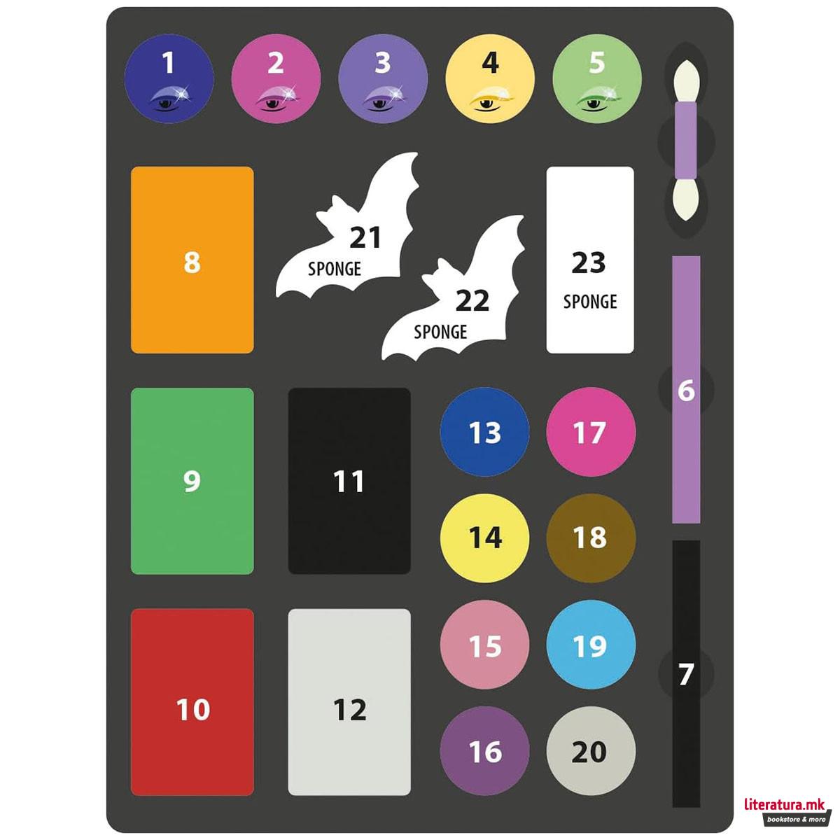 Детски сет за шминкање, Monster High - Face Art 