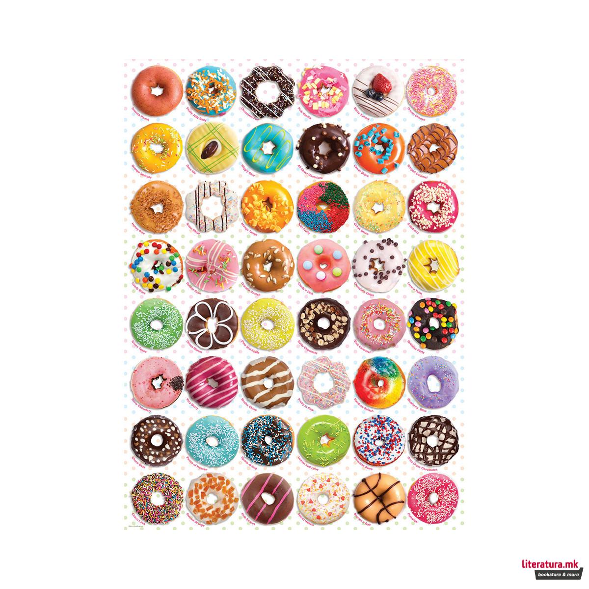 Сложувалка, Donuts, 1000 парчиња 