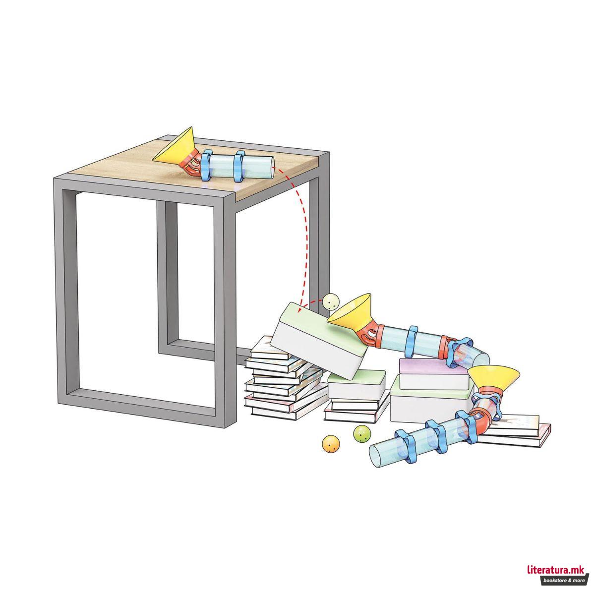 Сет за игра, Migoga Pipe 