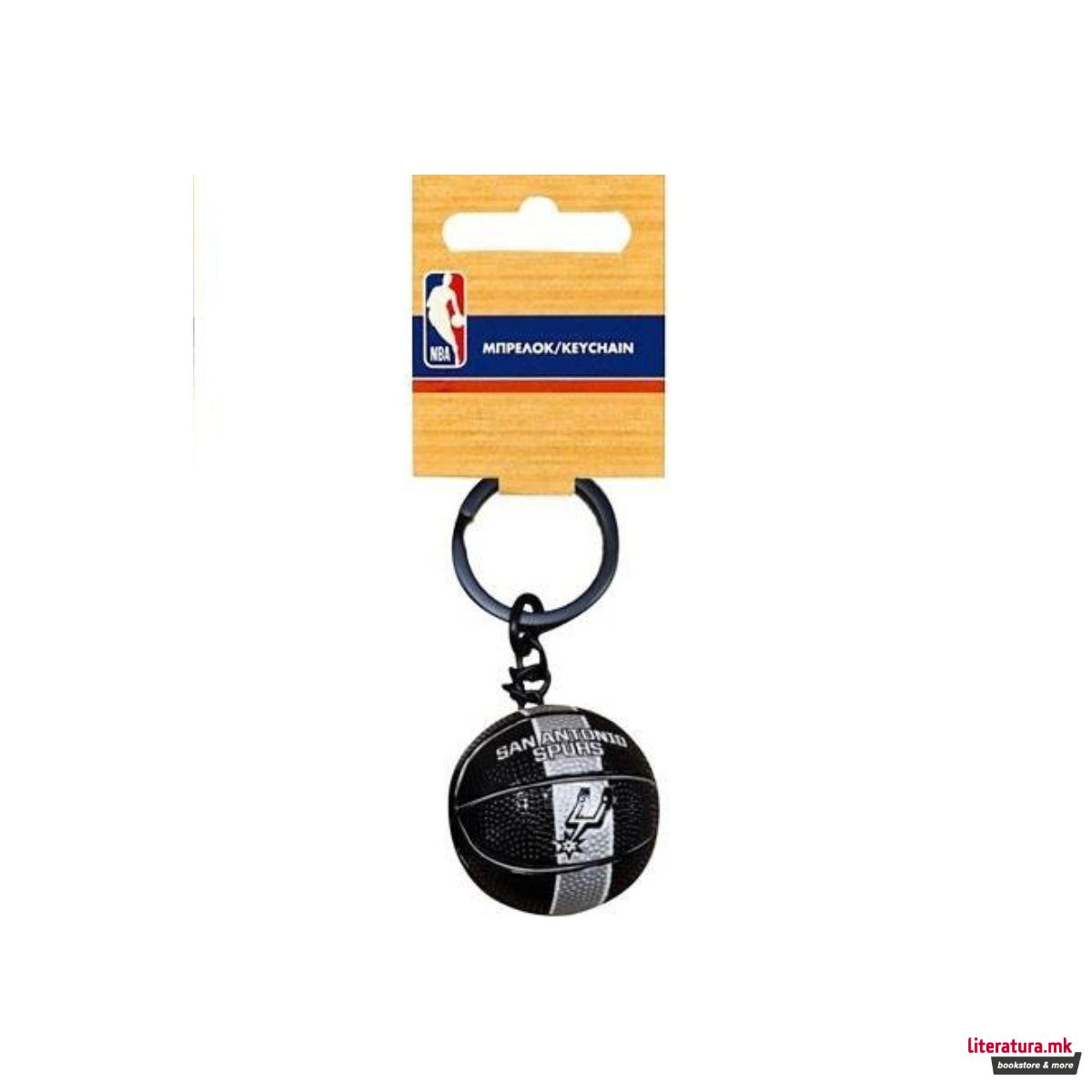 Приврзок за клучеви, NBA: San Antonio Spurs топка 