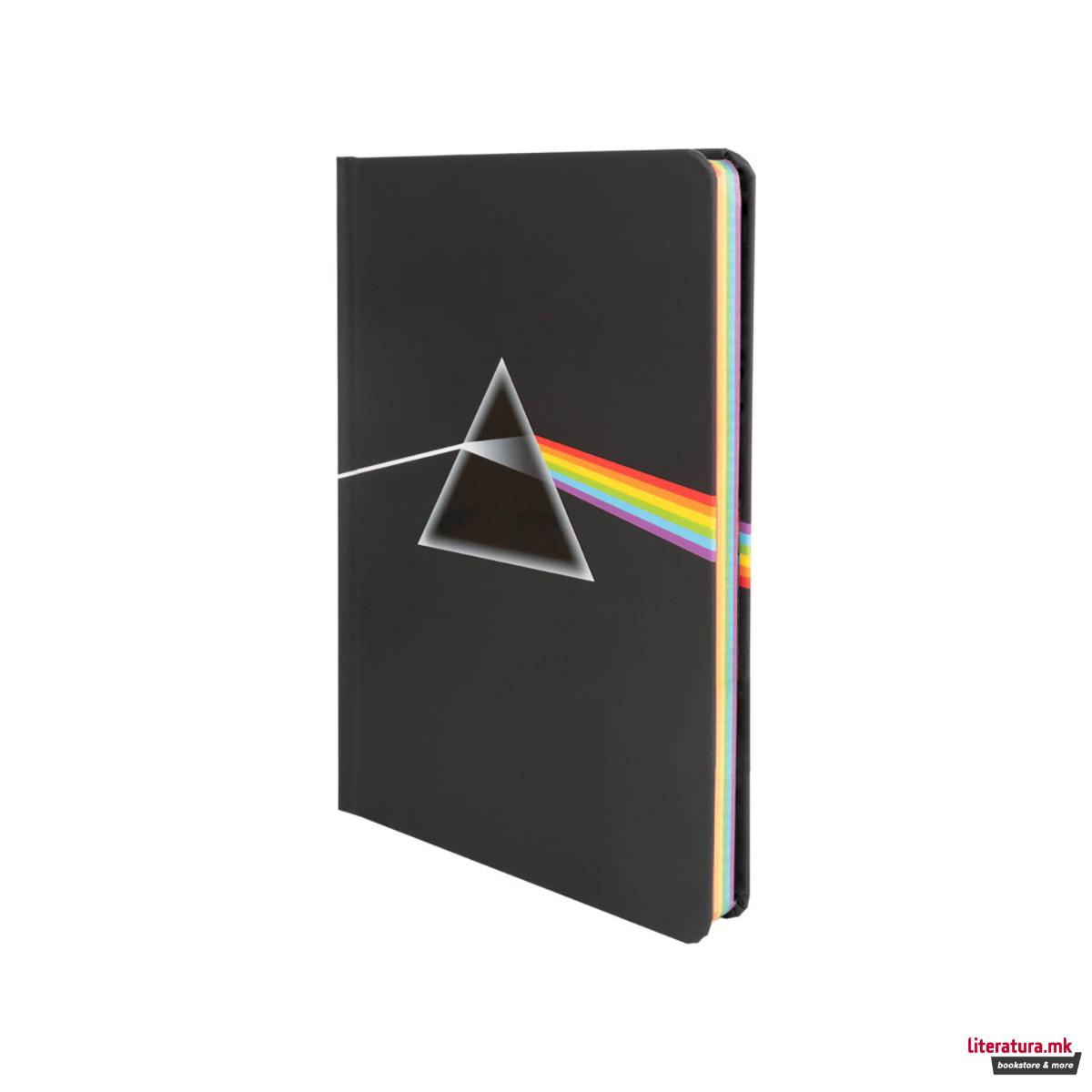 Нотес, Pink Floyd - The Dark Side of the Moon 50 Years