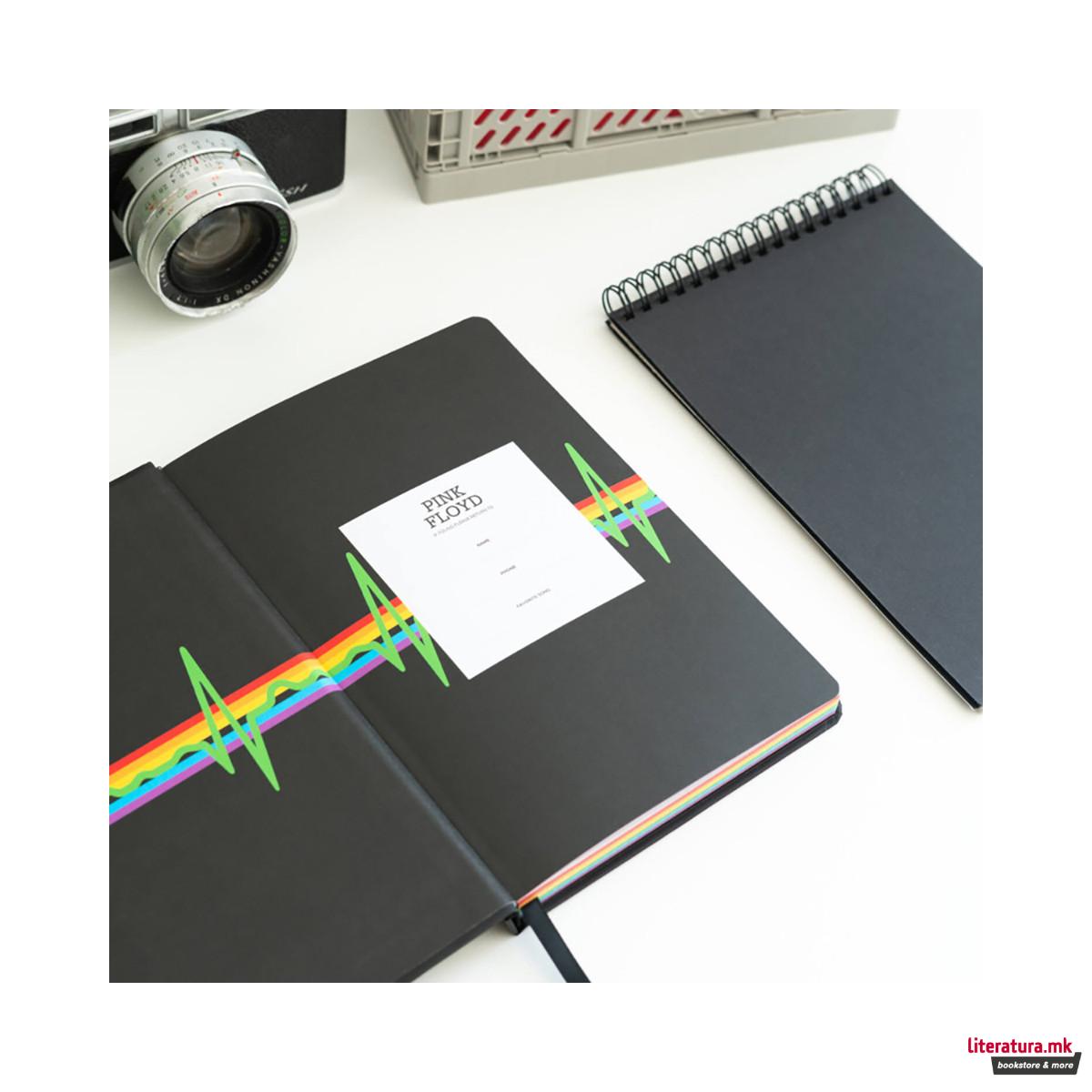 Нотес, Pink Floyd - The Dark Side of the Moon 50 Years