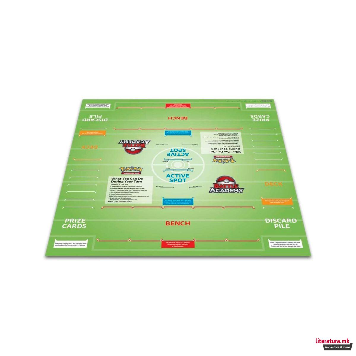 Карти за размена, Battle Academy 2024 