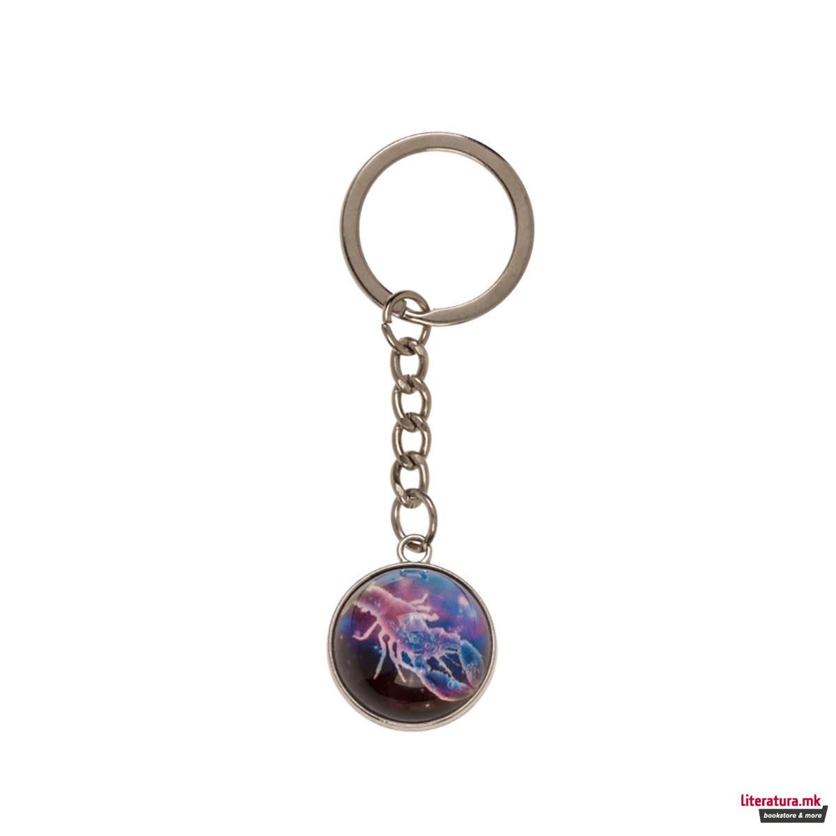 Приврзок за клучеви - Хороскопски знаци 