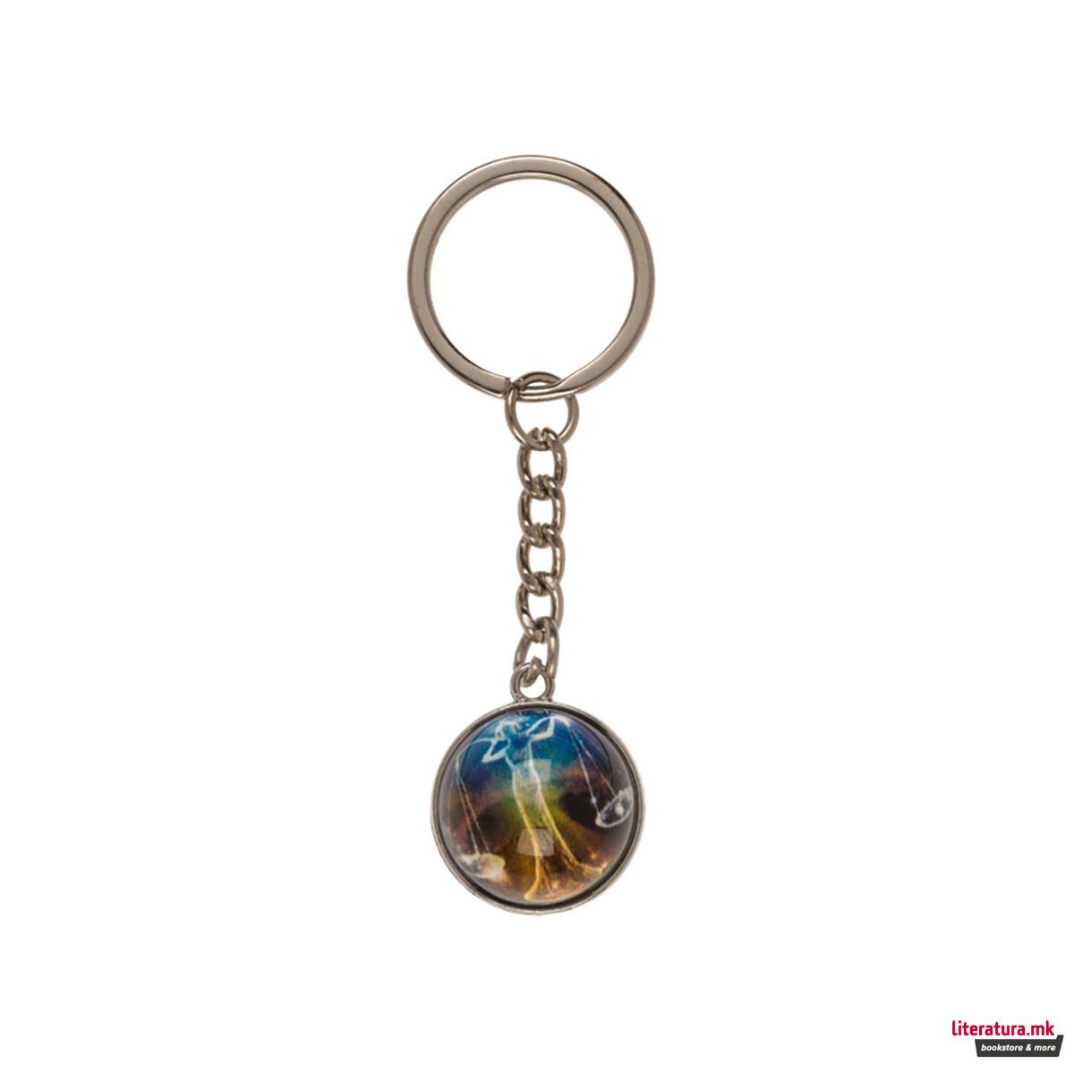 Приврзок за клучеви - Хороскопски знаци 