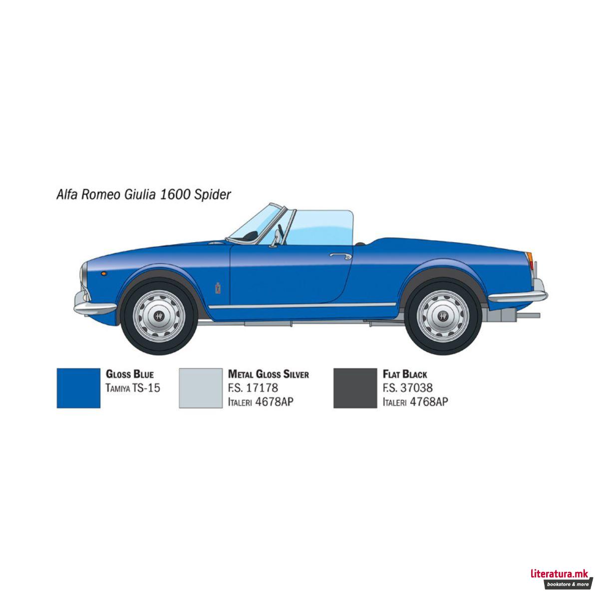 Макета, Alfa Romeo Giulia 1600 Spider, 1:24 