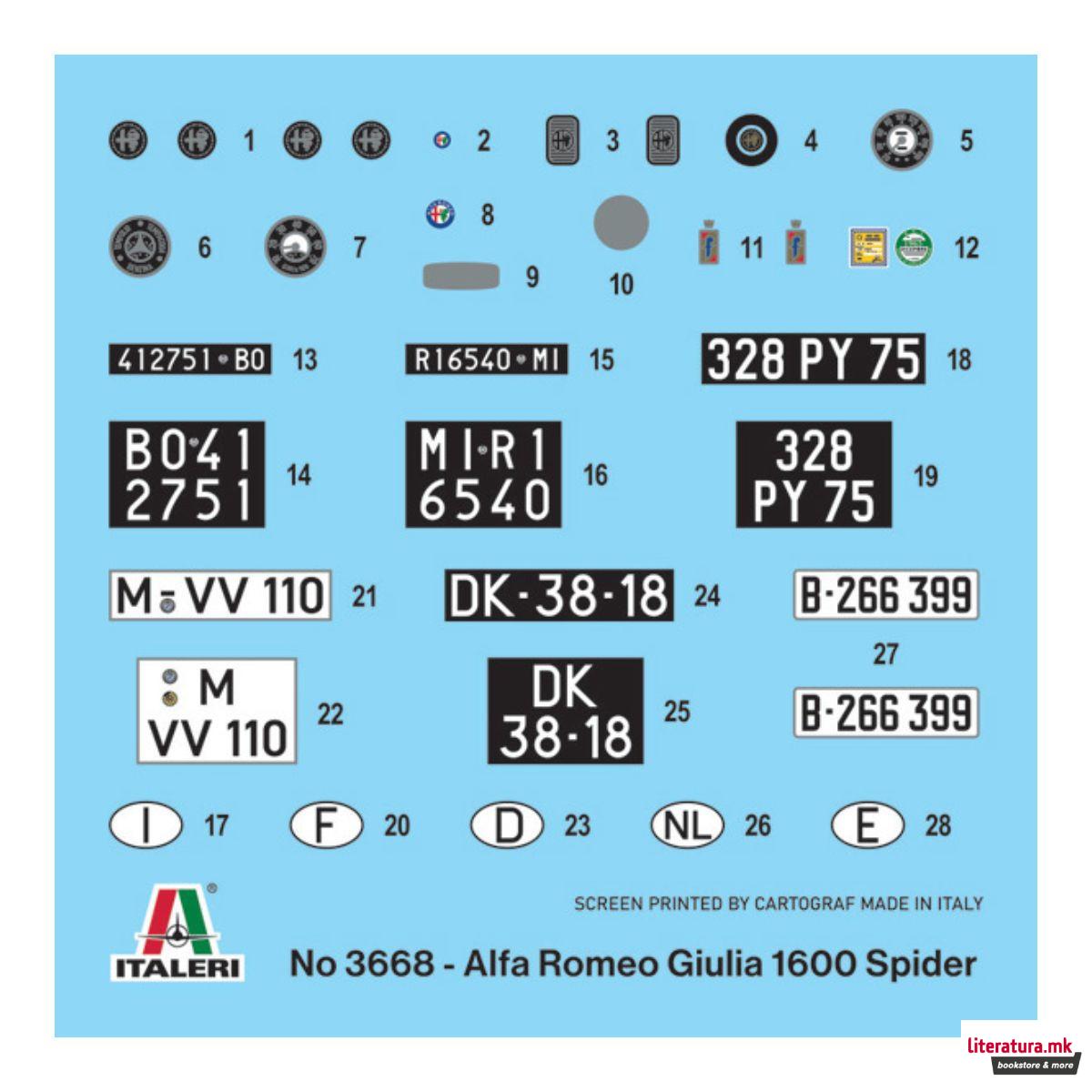 Макета, Alfa Romeo Giulia 1600 Spider, 1:24 