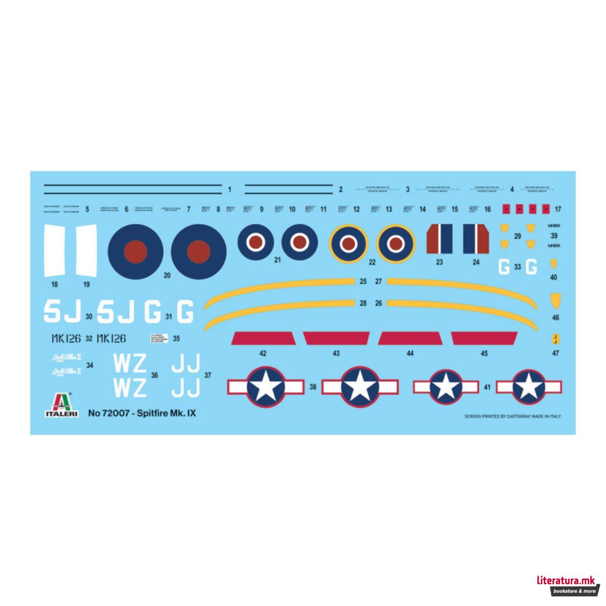Комплетен сет за моделирање, Spitfire Mk. IX, 1:72 